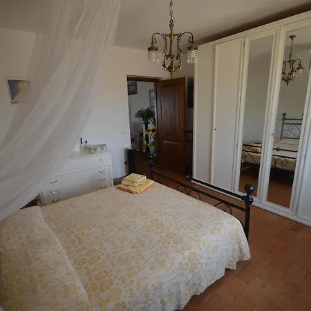 Casale Terrarossa