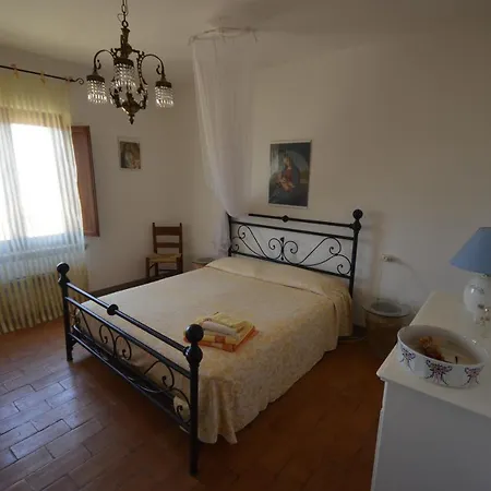 Casale Terrarossa * Fratta Todina